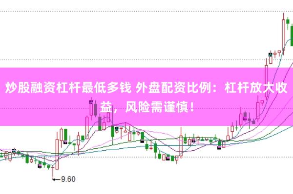 炒股融资杠杆最低多钱 外盘配资比例：杠杆放大收益，风险需谨慎！