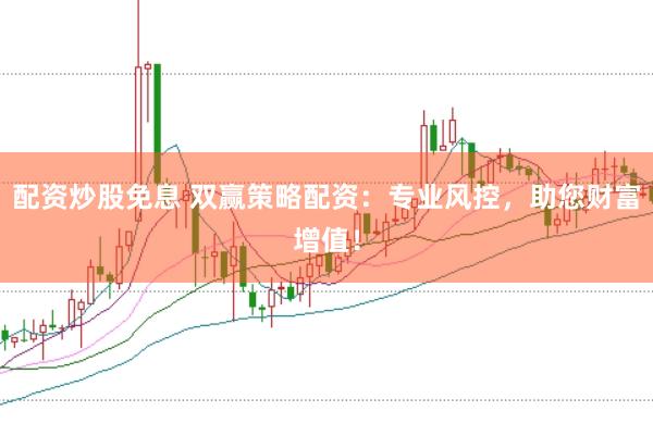 配资炒股免息 双赢策略配资：专业风控，助您财富增值！