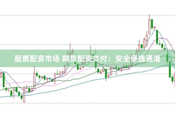 股票配资市场 期货配资支付：安全便捷通道