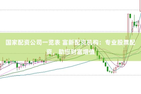 国家配资公司一览表 富新配资机构：专业股票配资，助您财富增值