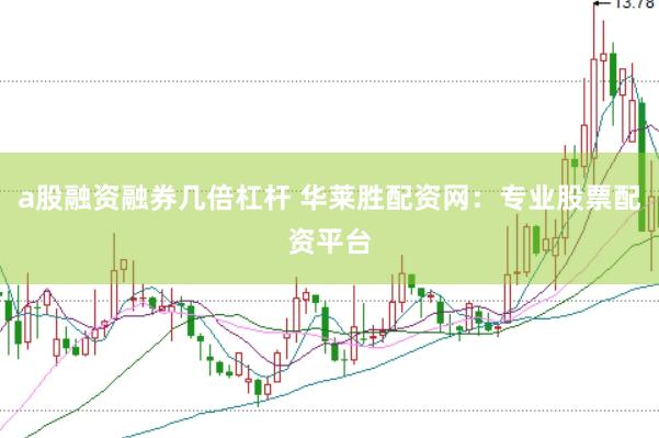 a股融资融券几倍杠杆 华莱胜配资网：专业股票配资平台