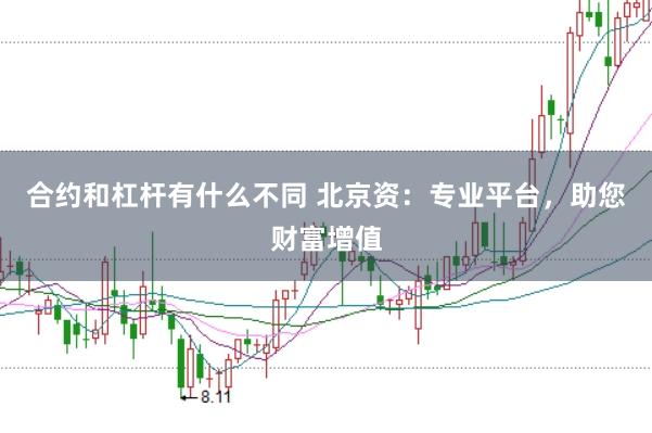合约和杠杆有什么不同 北京资：专业平台，助您财富增值