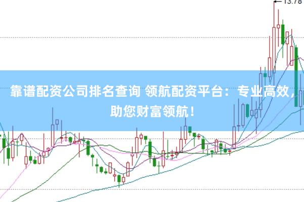 靠谱配资公司排名查询 领航配资平台：专业高效，助您财富领航！