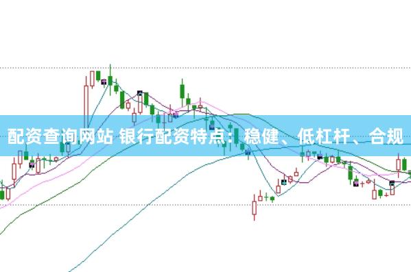 配资查询网站 银行配资特点：稳健、低杠杆、合规