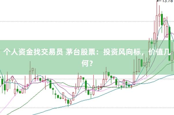 个人资金找交易员 茅台股票：投资风向标，价值几何？