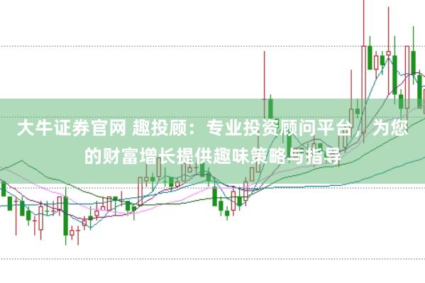 大牛证券官网 趣投顾：专业投资顾问平台，为您的财富增长提供趣味策略与指导