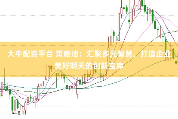 大牛配资平台 策略池：汇聚多元智慧，打造企业美好明天的创新宝库
