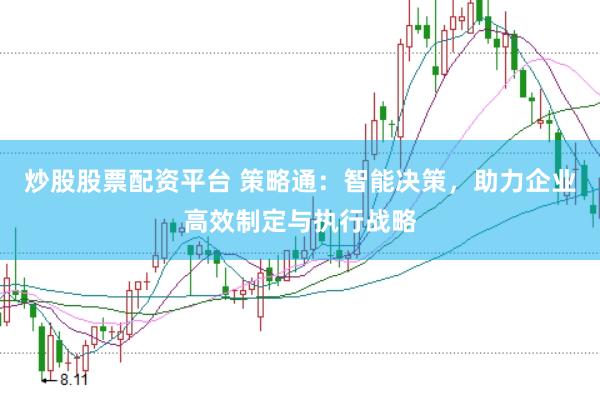 炒股股票配资平台 策略通：智能决策，助力企业高效制定与执行战略