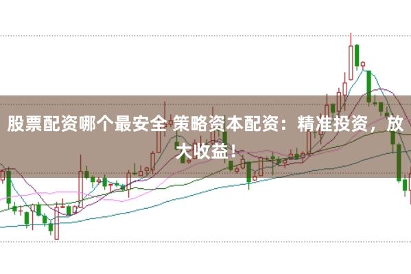 股票配资哪个最安全 策略资本配资：精准投资，放大收益！