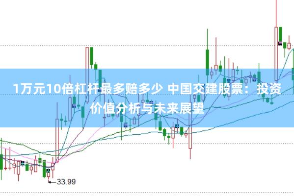 1万元10倍杠杆最多赔多少 中国交建股票：投资价值分析与未来展望