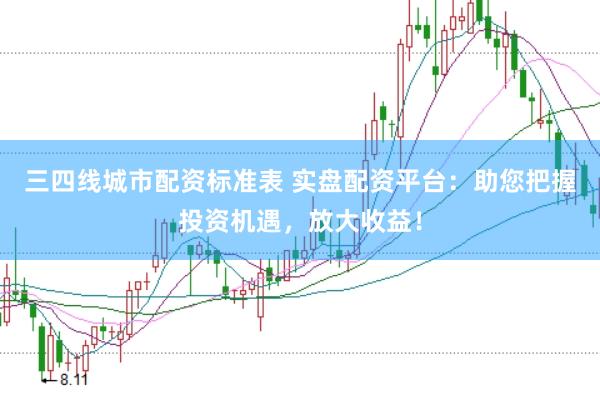 三四线城市配资标准表 实盘配资平台：助您把握投资机遇，放大收益！