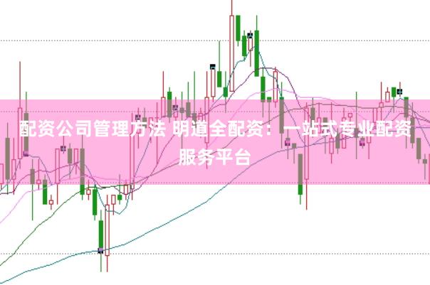 配资公司管理方法 明道全配资：一站式专业配资服务平台