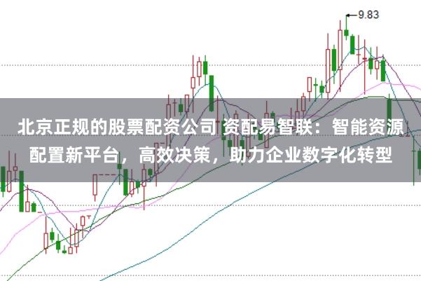 北京正规的股票配资公司 资配易智联:智能资源配置新平台,高效决策,助力企业数字化转型