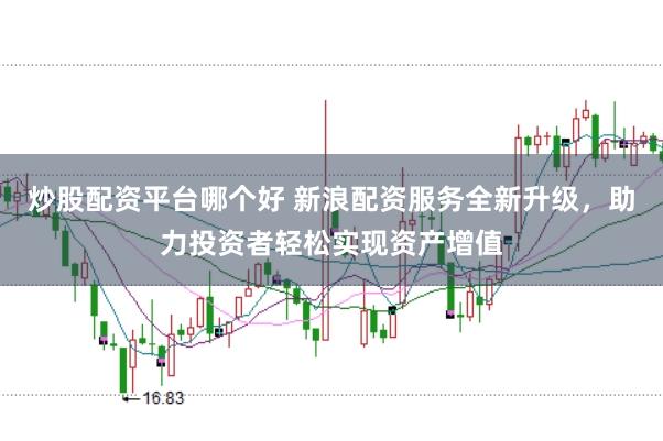 炒股配资平台哪个好 新浪配资服务全新升级,助力投资者轻松实现资产增值