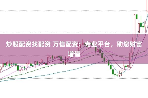 炒股配资找配资 万信配资:专业平台,助您财富增值
