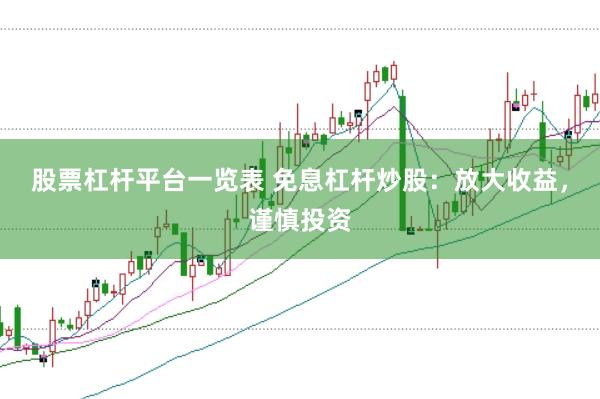 股票杠杆平台一览表 免息杠杆炒股：放大收益，谨慎投资