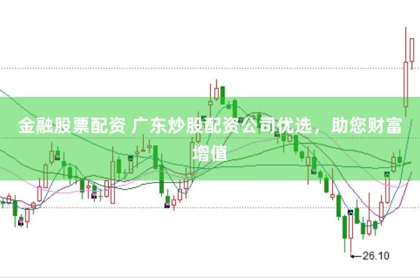 金融股票配资 广东炒股配资公司优选，助您财富增值
