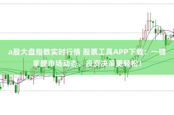 a股大盘指数实时行情 股票工具APP下载：一键掌握市场动态，投资决策更轻松！
