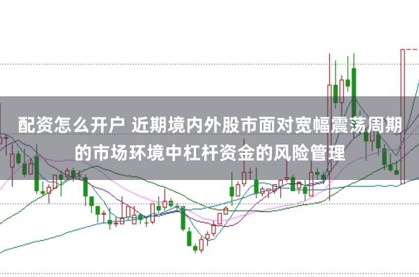 配资怎么开户 近期境内外股市面对宽幅震荡周期的市场环境中杠杆资金的风险管理